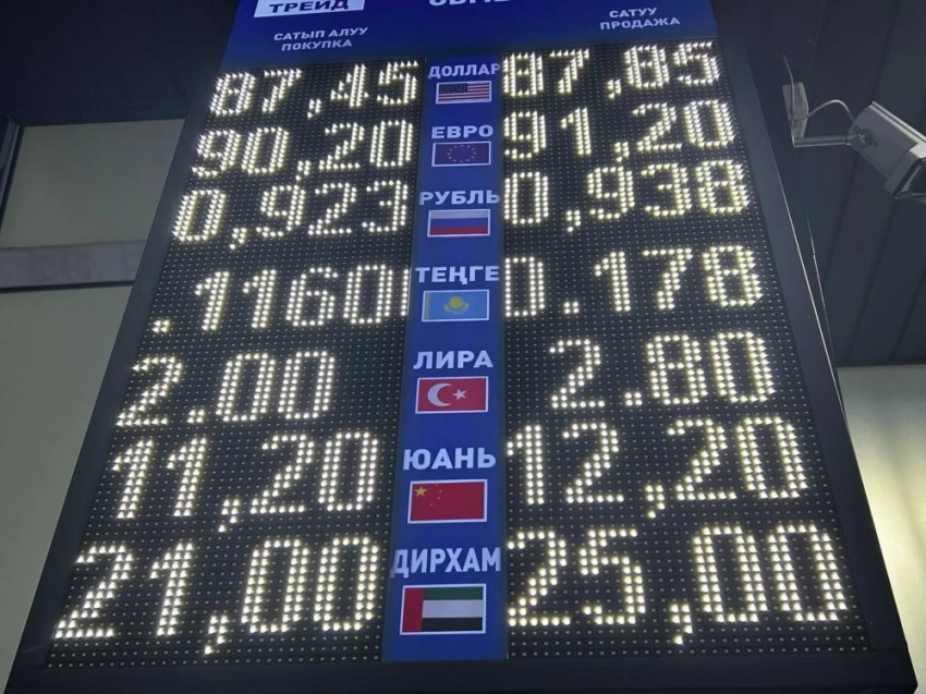 Моссоветтеги валюта курсу 13-февралда: рубль баасы жогорулайт
