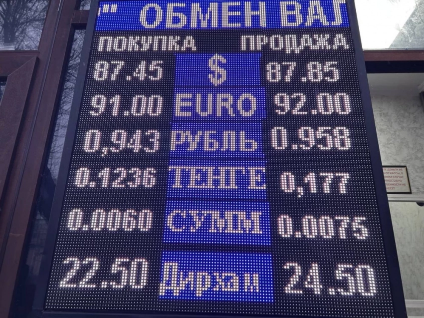 Москвадагы 17-февралдагы валюта курстары: евро баасы жогорулап жатат
