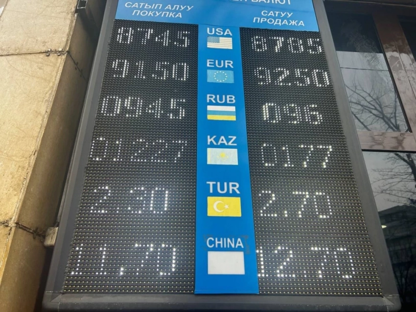 Моссоветтеги валюталык курс 19-февраль: евро жана рубль арзандады