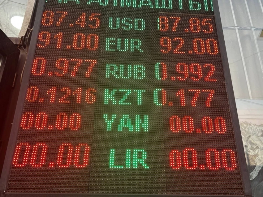 Моссоветте 21-февралда валютанын курсу: рубль катастрофа жогорулады
