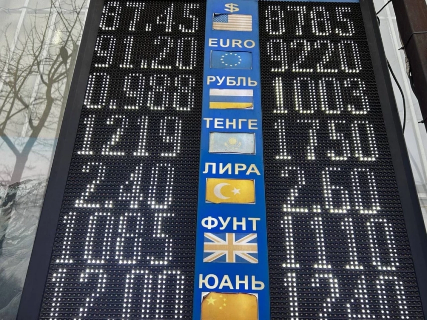 Моссоветтеги 25-февралдагы валютанын алмашуу курсу: кайсы валютанын баасы жогорулады?