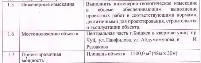 Ала-Тоо аянтынын астындагы сырлар: Манас монументинен эмне болуп жатат? (видео)
