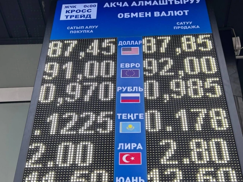 Моссоветтеги валютанын курсу 5-март: рубль кандай баада?