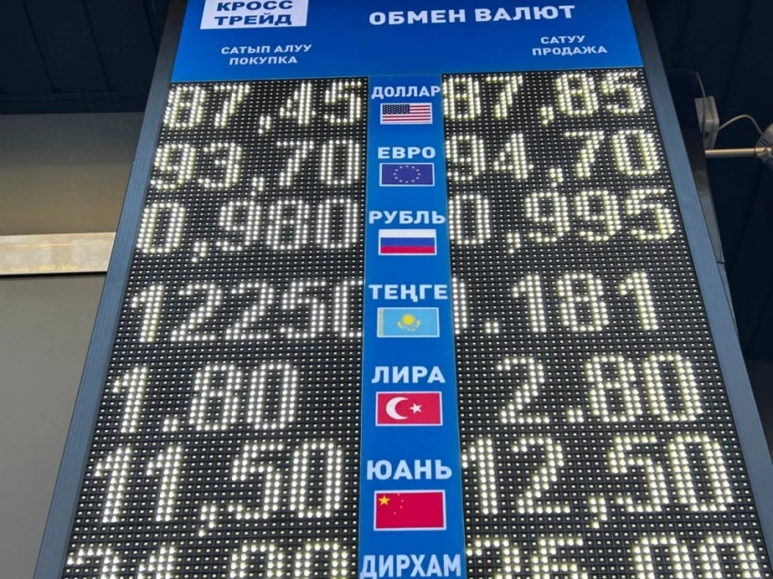 Моссоветтеги валюталар курсу 10-март: евро жана доллар кандай болуп жатат?