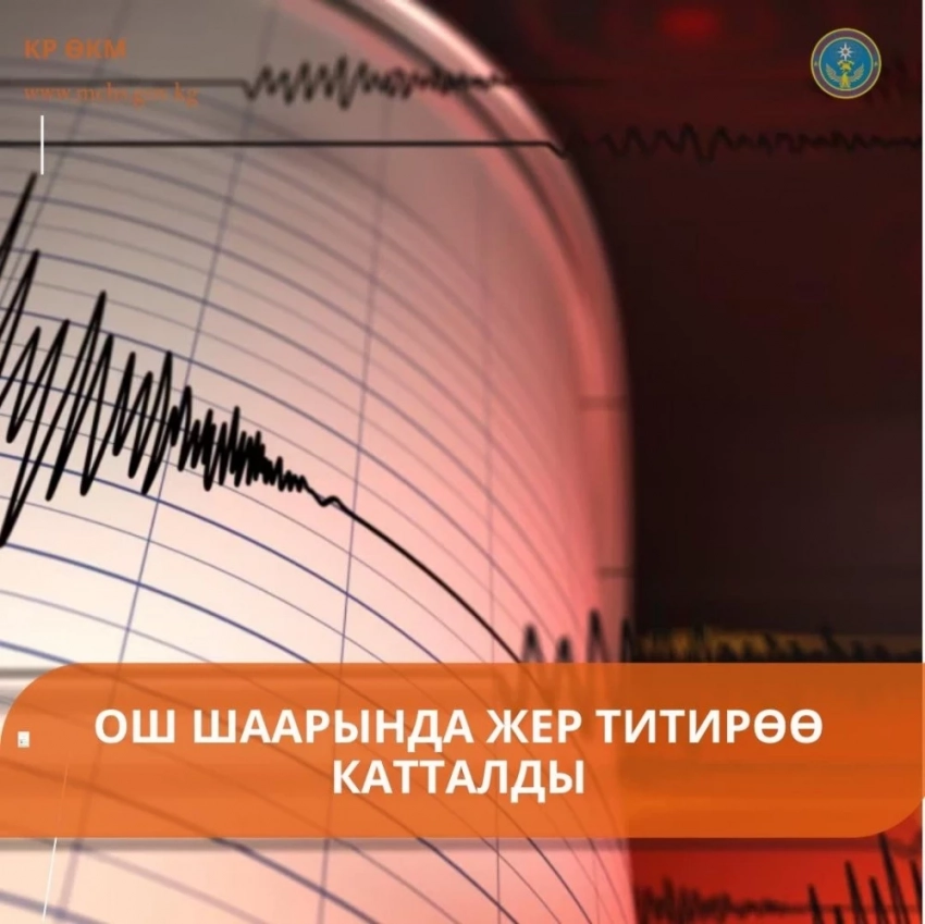 Баткенде магнитудасы 5 баллга тең жер титирөө болду