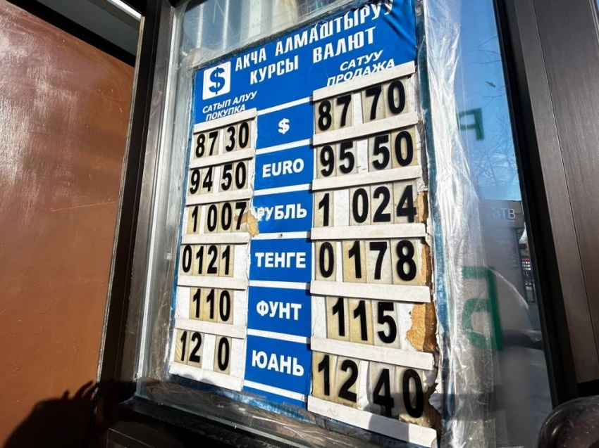 Моссоветтеги валютанын курсу 17-мартта: доллар баасын өзгөрттү
