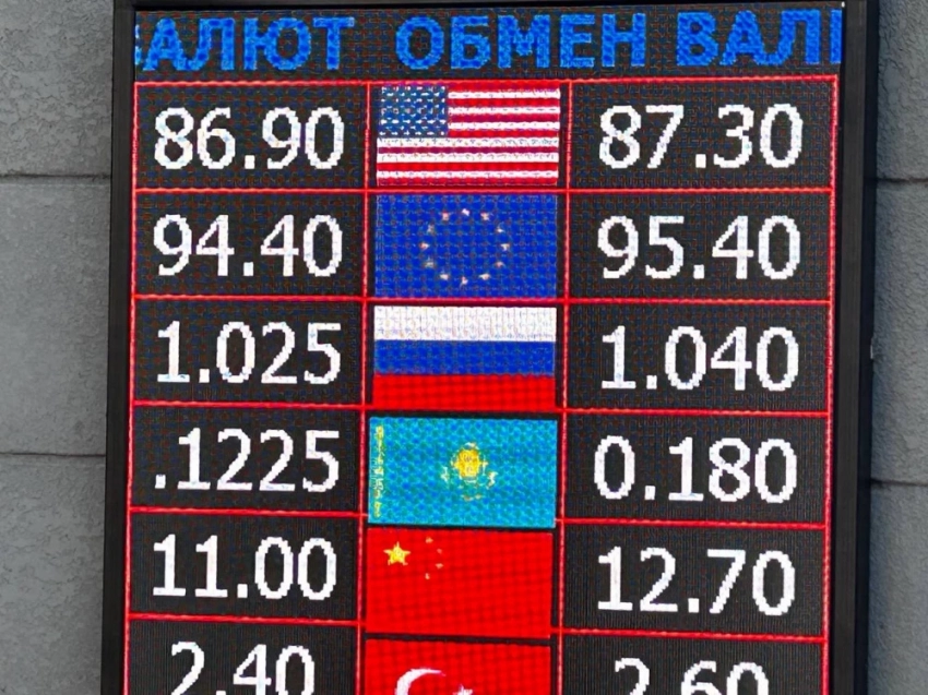 Моссоветтеги валютанын курсу 18-мартта: доллар арзандап, рубль кымбаттап жатат