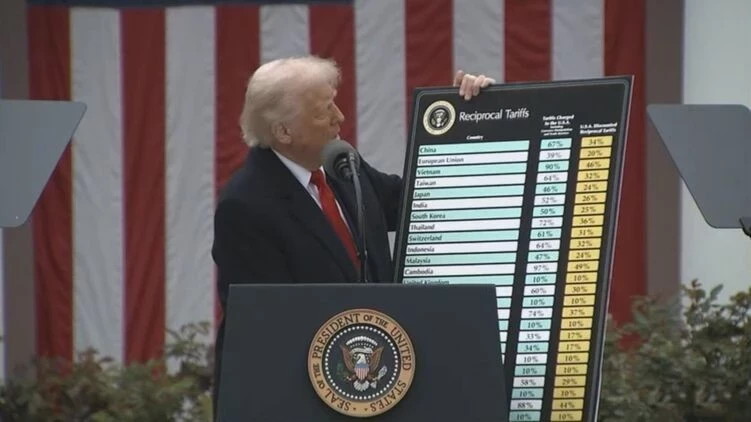 Трамп «бүткүл дүйнөдөгү өлкөлөр үчүн өз ара тарифтердин киргизилгени жөнүндө» жарыялады, борбордук Азия өлкөлөрүн камтыйт