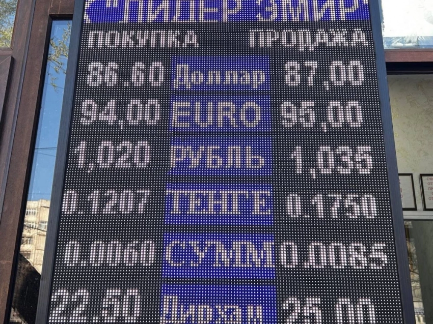 Моссоветтеги валюта курсу 4-апрель: евро катыктык көрсөткүчкө ээ болду