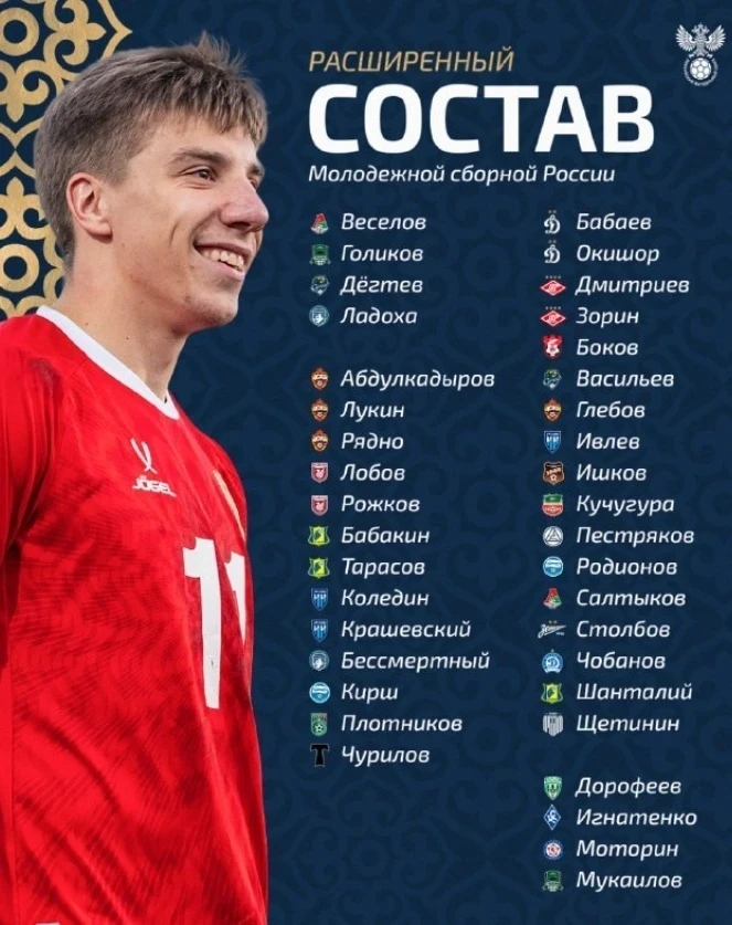 Определился состав сборной России по футболу на турнир в Кыргызстане