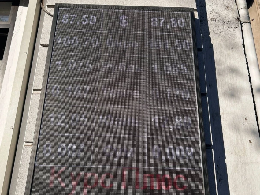 Курс валют на Моссовете 12 ноября