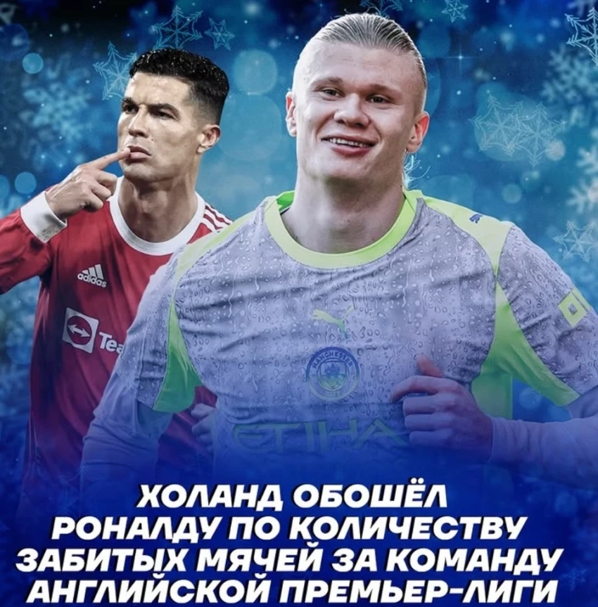 Холанд превзошел рекорд Роналду в АПЛ