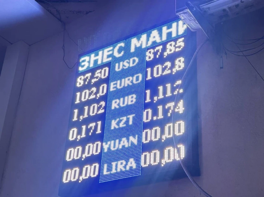 Курс валют на Моссовете 13 января: изменения у доллара