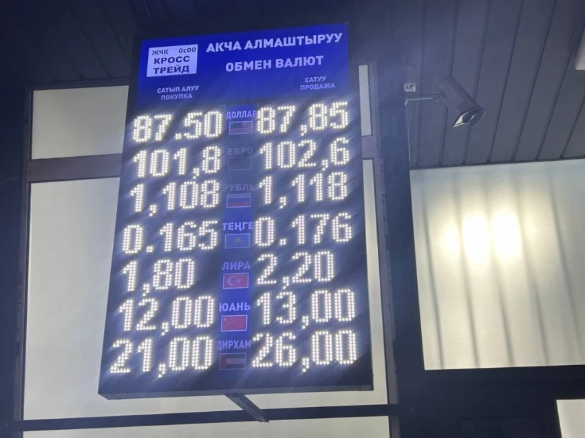 Курс валют на Моссовете 14 января: рубль дорожает